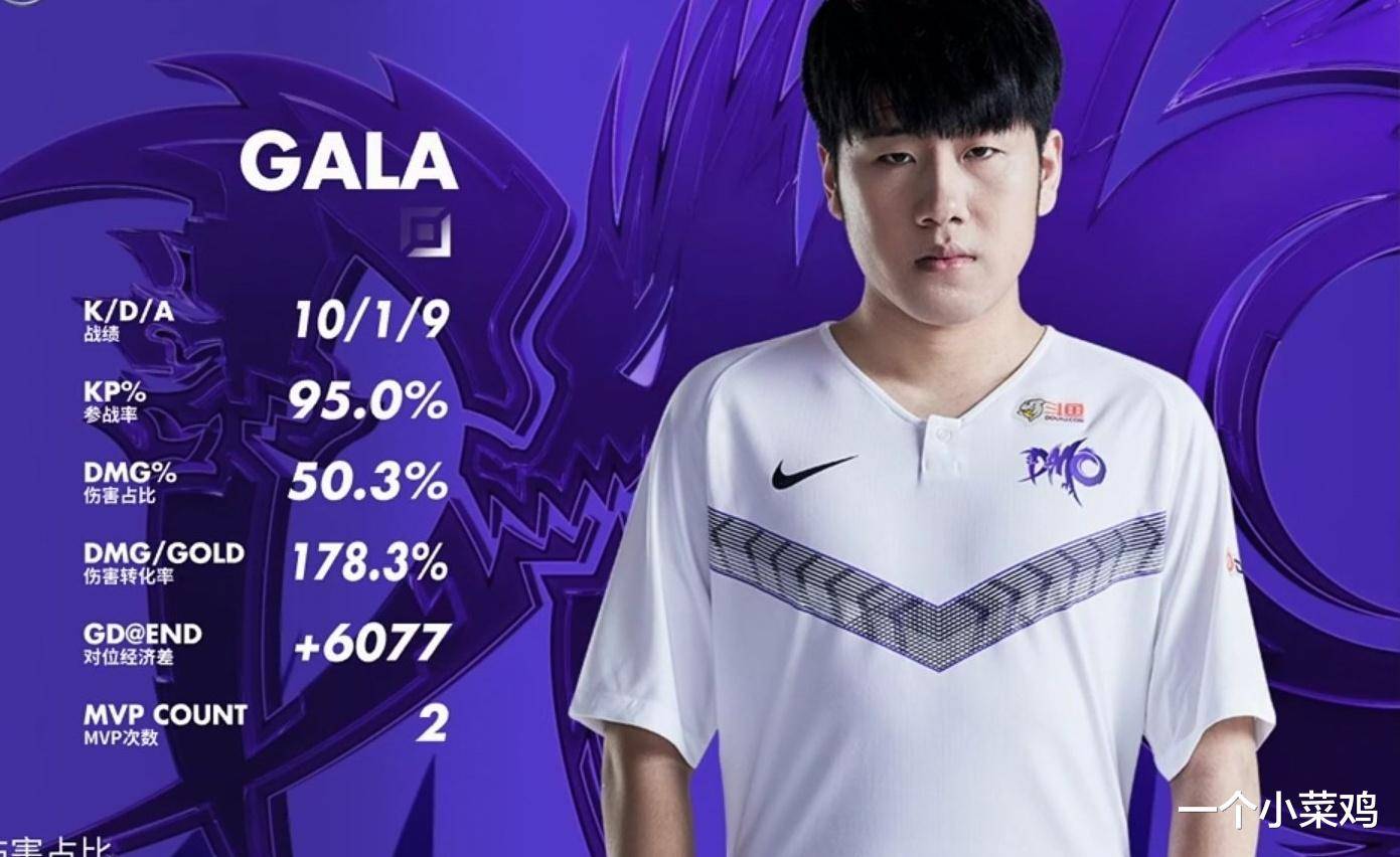 rng最新人员变动引入新下路galacryin改名金色的雨转打野
