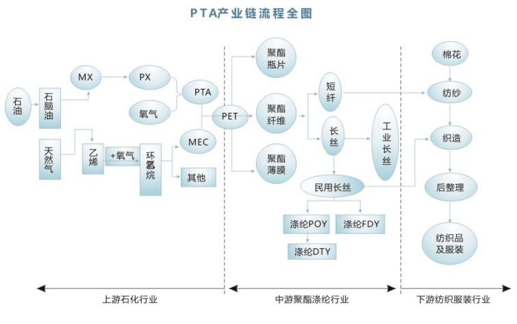 人均利润计算公式_利润的计算公式(3)