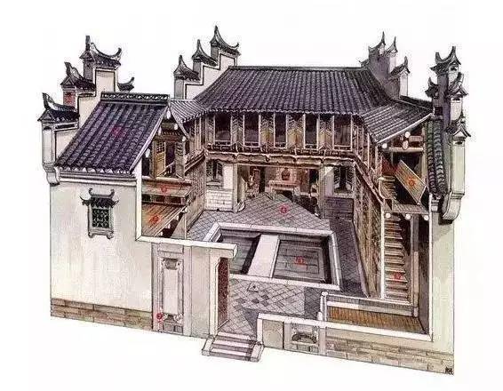 什么叫中国风建筑 4a2380b72c6543268f85397f25accc9c.jpeg