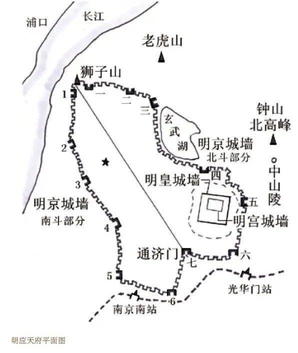 明南京城,明清北京,真实的"天子脚下"_皇城