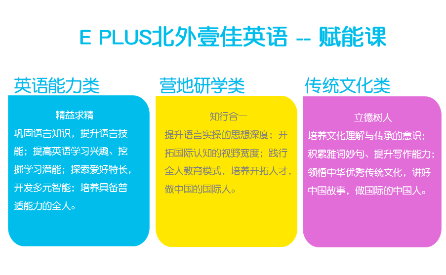 北京英语翻译招聘_首页 北京环球译联翻译公司 主营 翻译 英语 日语 俄语(5)