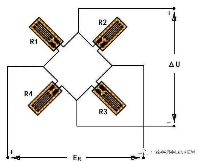 labview编程diy电子秤