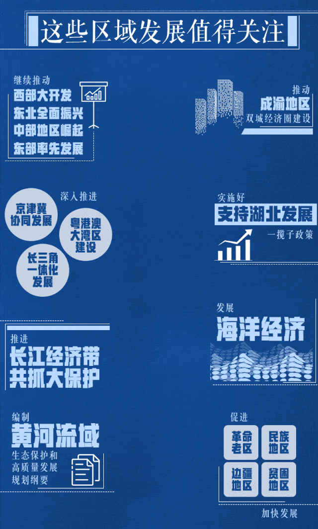 中国2020年gdp财新网_中国gdp2020年数据图(2)