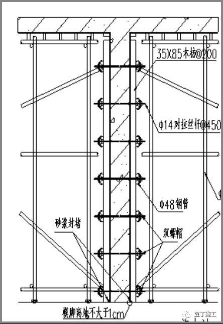 模板自从这样支模,不仅效率提高4~5倍,甚至没有爆过模!