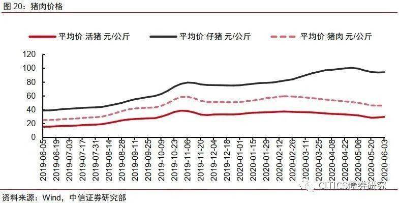 海南自由贸易区gdp总和_两年后,海南会变成这个样(3)