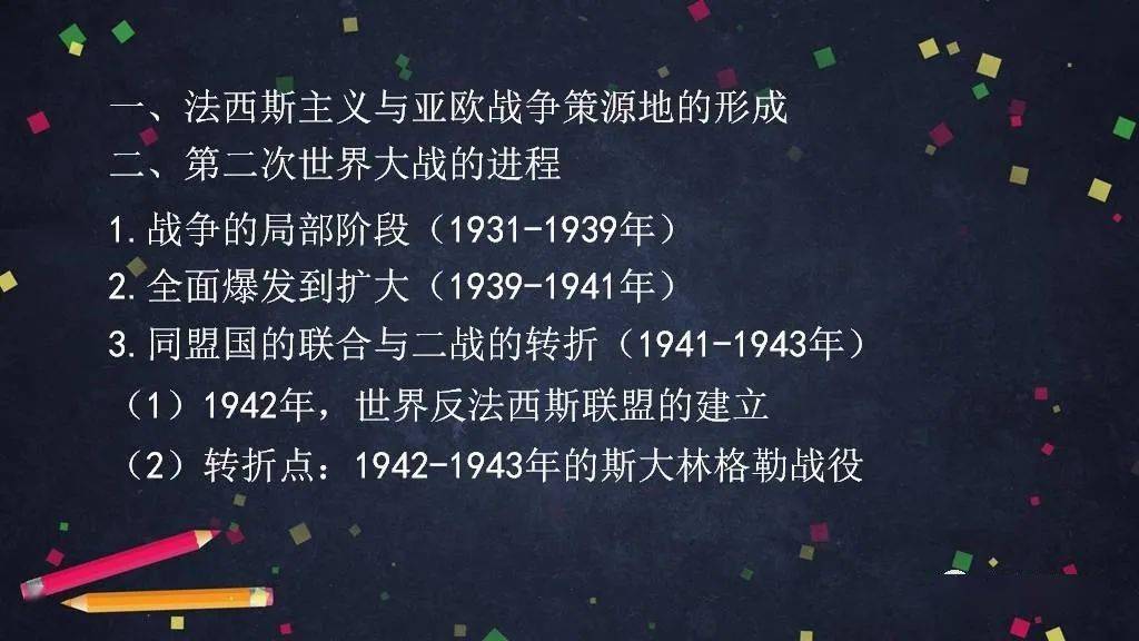 中外历史纲要下第二次世界大战与战后国际秩序的形成