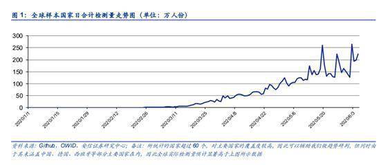 中国人口要增加好几倍_中国好声音(3)