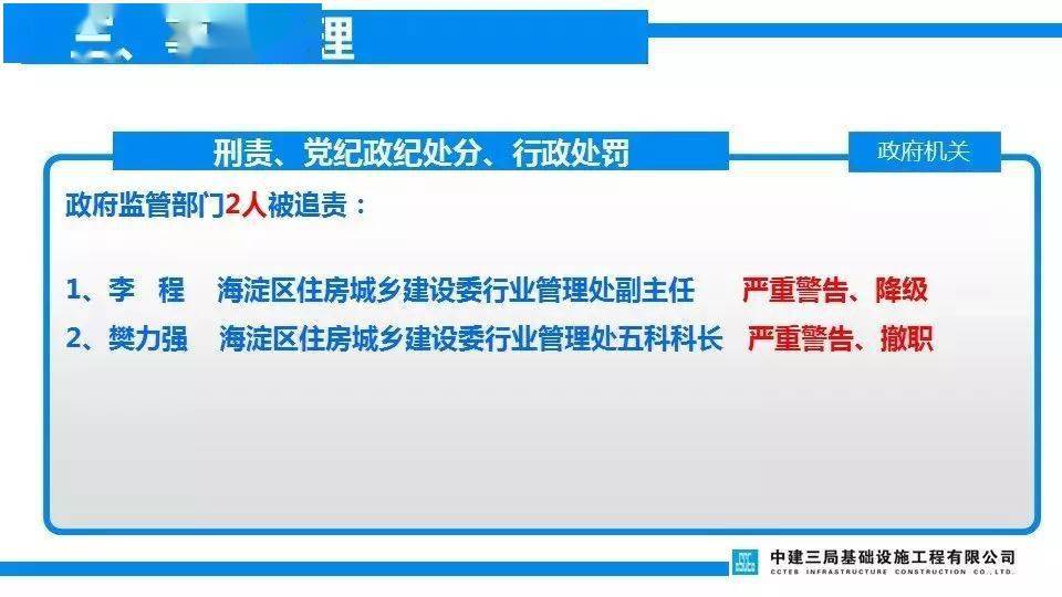 项目负责人判6年/总监理5年/技术4年/安全监理4年/施工员3.5年!安全月重温清华附中案