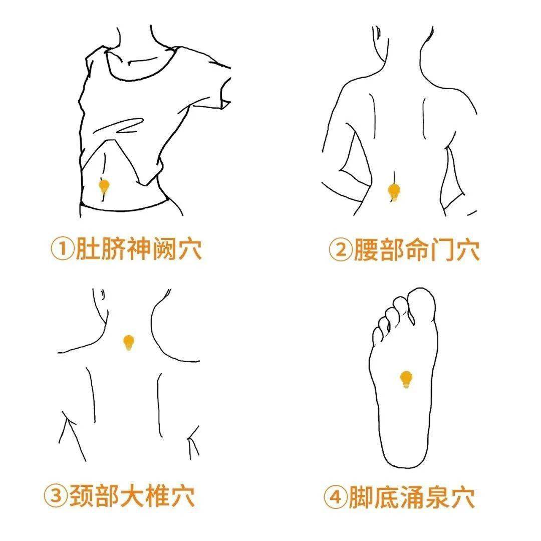 湿气重,生理,颈椎痛?用这个"移动艾灸神器",一抹一推