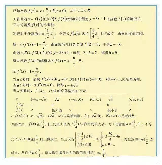 题型|高考数学导数压轴题题型总结