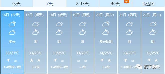 武平今天最高气温34.9℃!接下来的天气是
