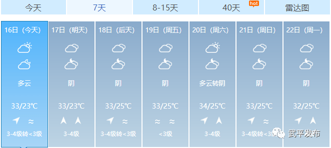 热热热武平今天最高气温349接下来的天气是