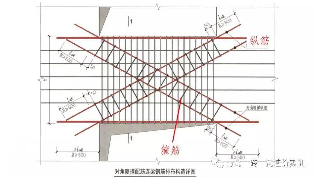 12,连梁交叉斜筋ll(jx)