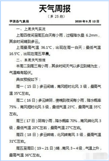 天气：不冷不热！小雨飘过！平阴本周天气是这样的