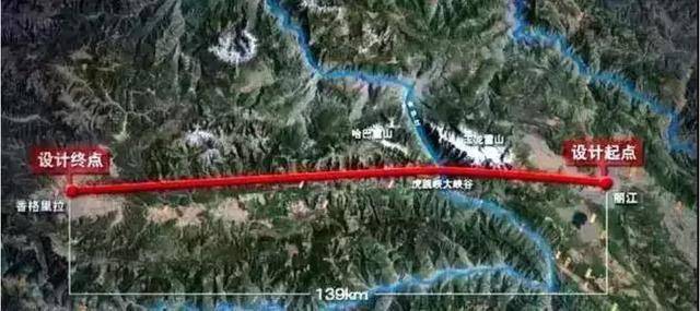 人民日报,央视齐点赞!丽香铁路金沙江特大桥飞跨虎跳峡