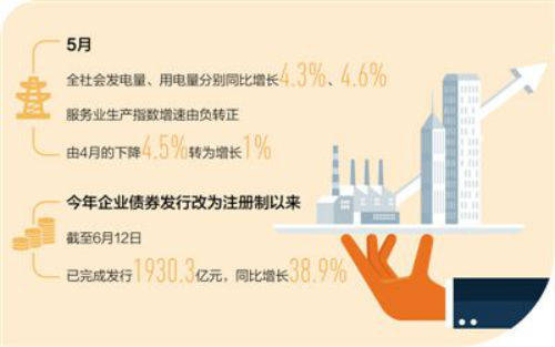 我国社会经济的总量指标_我国经济gdp总量图