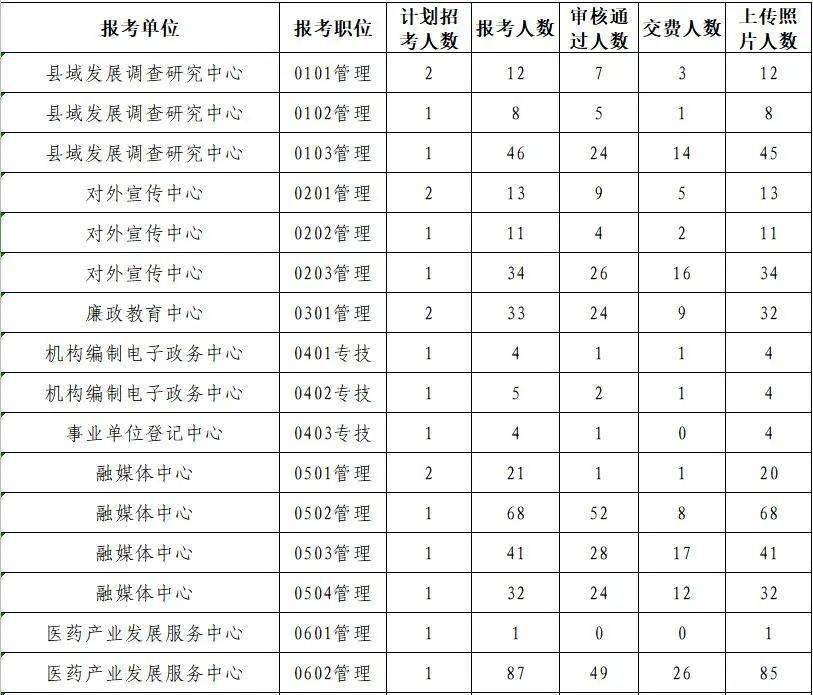 汤阴人口_汤阴岳飞庙图片(3)