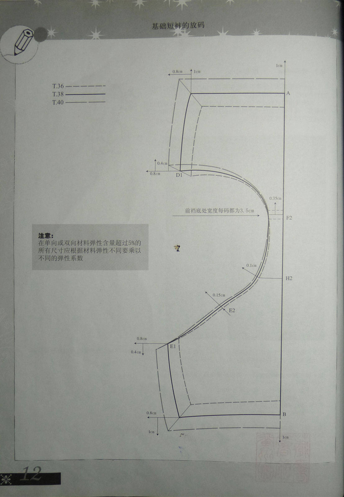 女性内衣设计制图技法 基础纸样的制图与放码