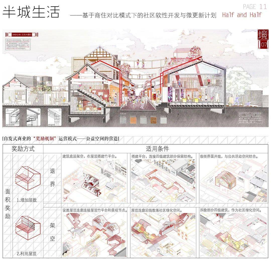 2019 | 第十七届ADA亚洲设计学年奖金奖大赏 | “更新、改造与转型”奖项(一)-搜狐大视野-搜狐新闻