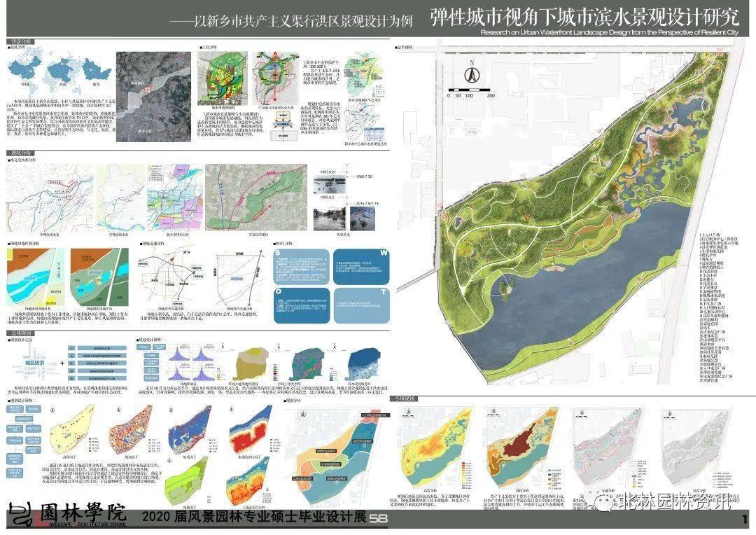 58 弹性城市视角下城市滨水景观设计研究