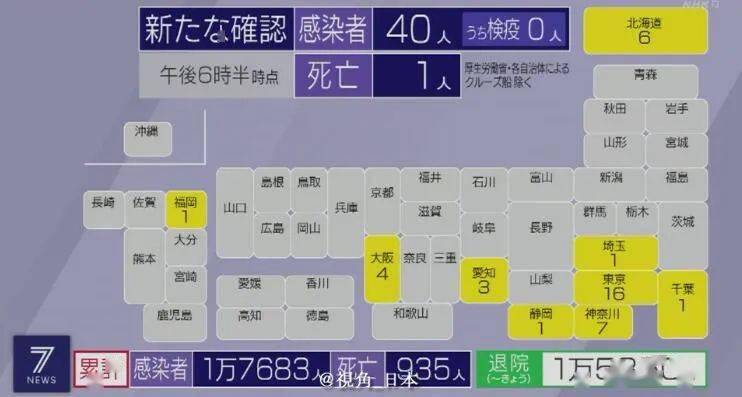 苏州第一个月新增人口_苏州人口密度图片