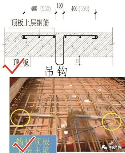 密闭门,防护密闭封堵板等后期施工安装,维护,其应在人防顶板上预埋一