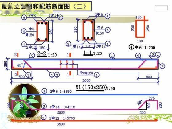 干工程看不懂钢筋配筋图,这太可怕了!