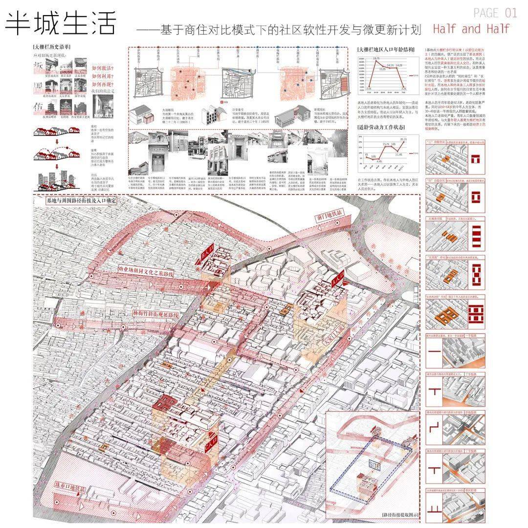 2019 | 第十七届ADA亚洲设计学年奖金奖大赏 | “更新、改造与转型”奖项(一)-搜狐大视野-搜狐新闻