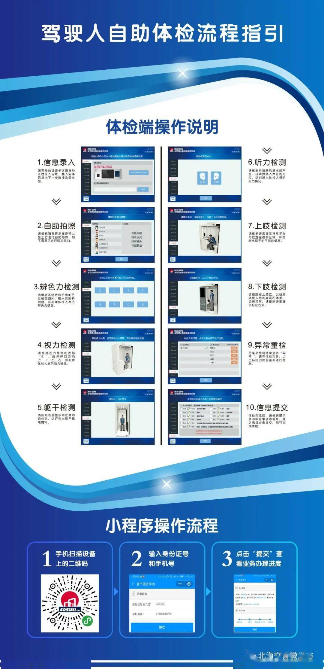 北海市民驾驶人体检不用去医院排队啦自助体检机助您10分钟办好驾驶证