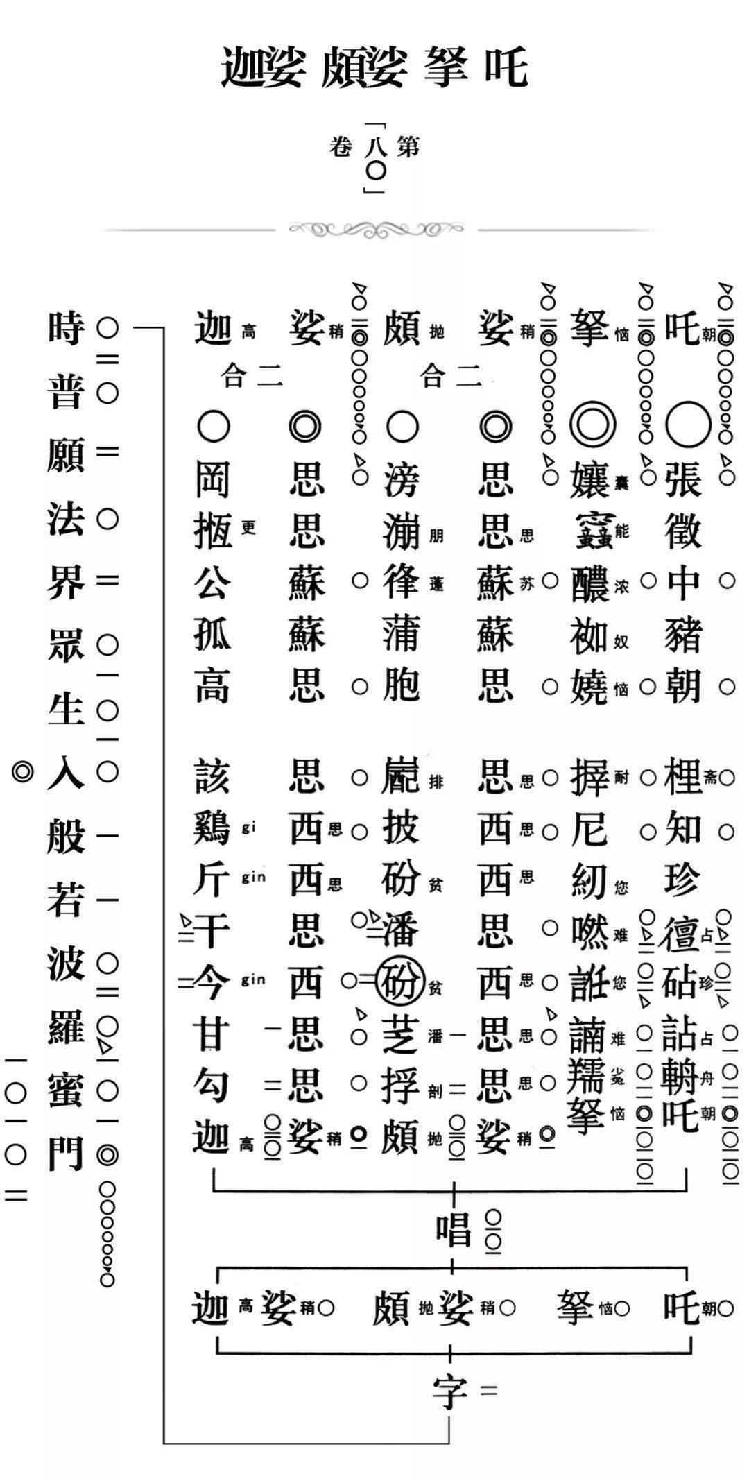 华严字母简谱_华严字母一和简谱