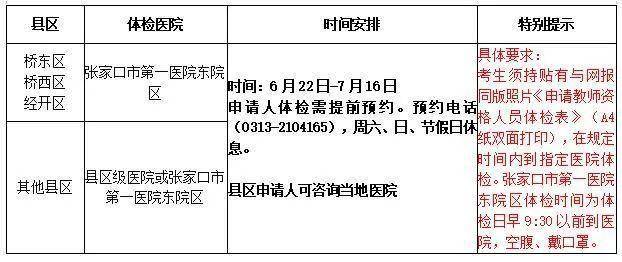 张家口2020年上半年G_张家口到库伦地图