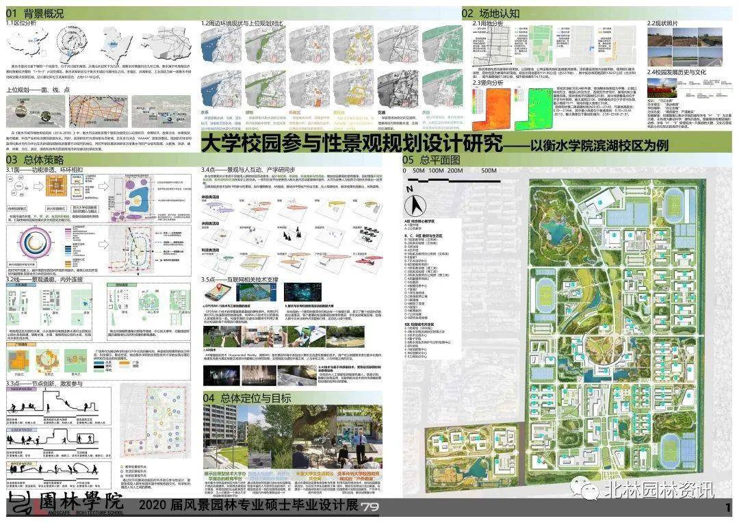 灵感日志丨北林园林学院2020届风景园林硕士毕业设计展(四)