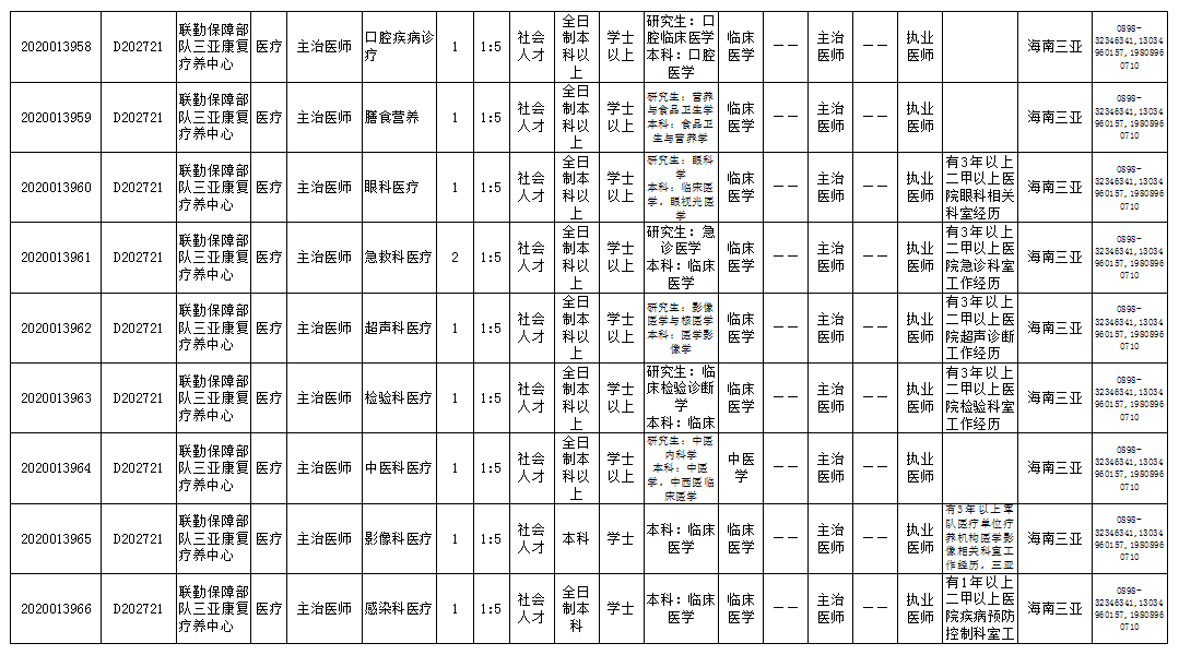 乐东县人口2020_2020欧洲杯(3)