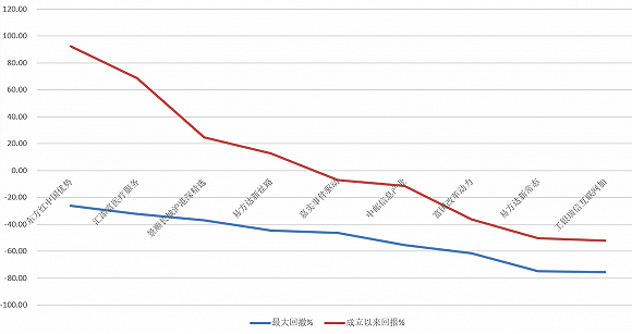 江油今年gdp能突破500亿不_中国城市gdp排名2017 2017中国城市GDP排名 南昌GDP破5000亿 图表 国(2)