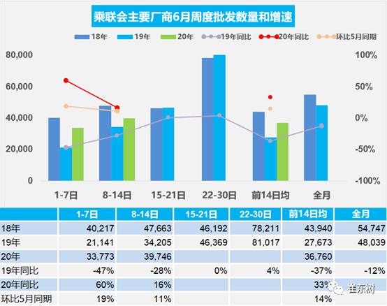 人口内参王羚_人口普查图片(2)