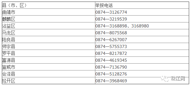 疫情清除人口_疫情防控手抄报(3)