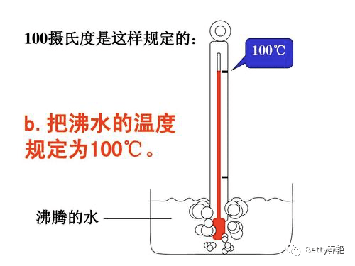 为什么测不准原理_测不准原理