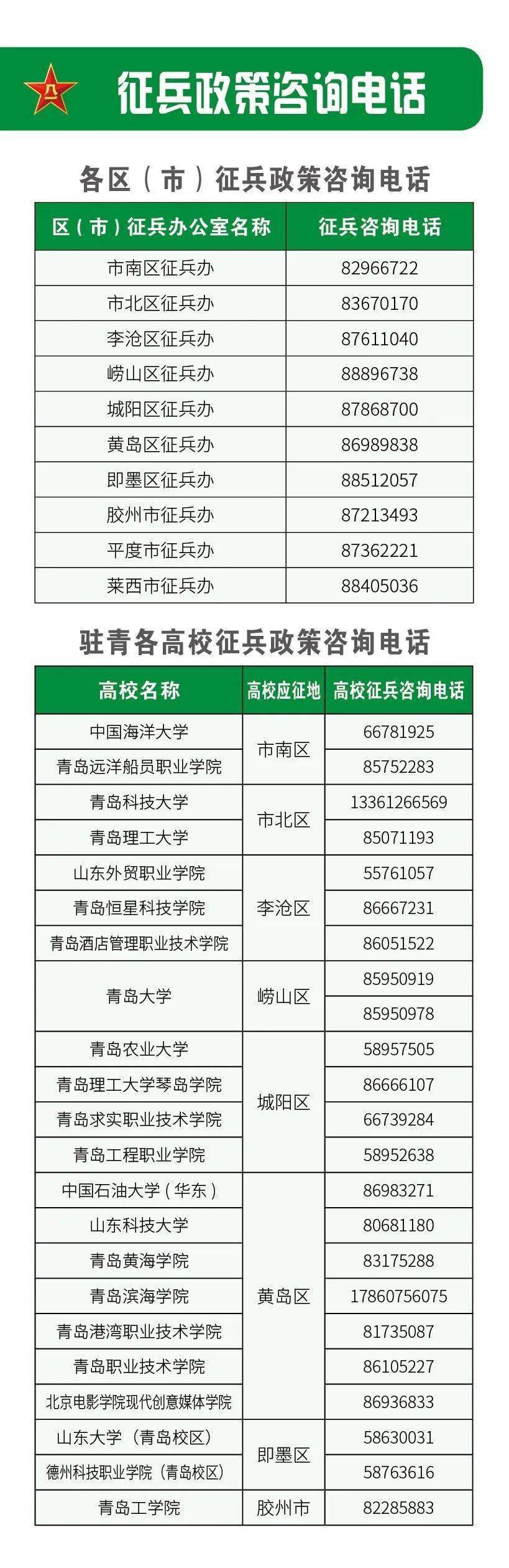 全国征兵网二维码