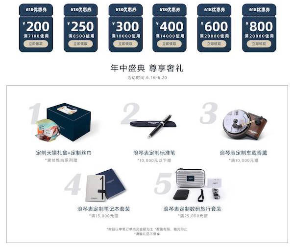 �Ի�����:����ƽ̨��2020�������ؼ�