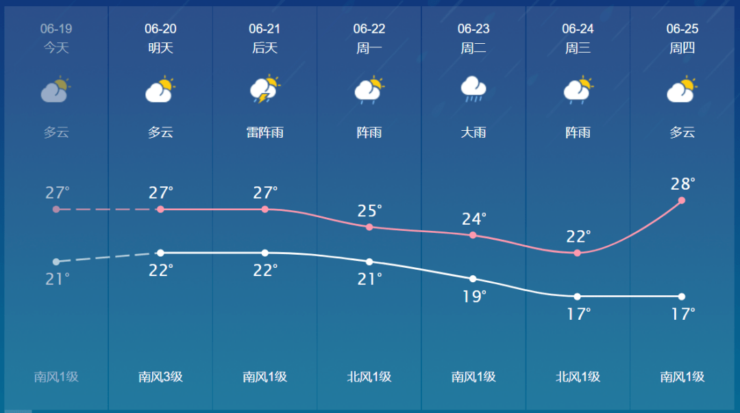 江苏省淮安市2020年gdp_江苏省淮安市地图(3)