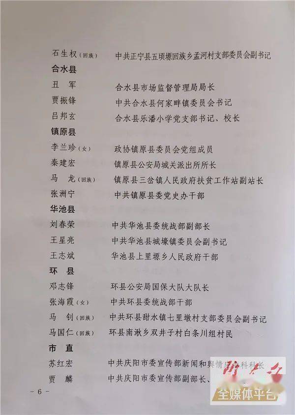 庆阳市委市政府表彰民族团结进步模范集体和个人(附名单)