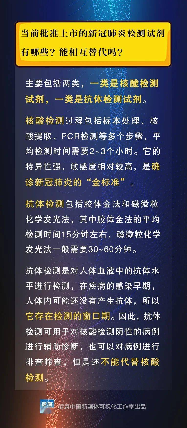 2020年丰台区常住人口_人口普查(3)