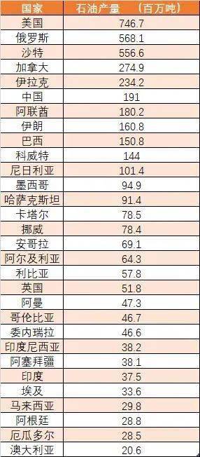 世界煤炭储量排名_我的世界煤炭
