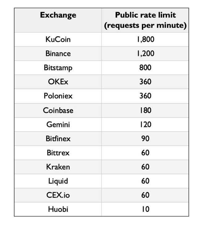 加密货币排名最新数据 3ee2a28a177a46fca718b09b75637bd4.png