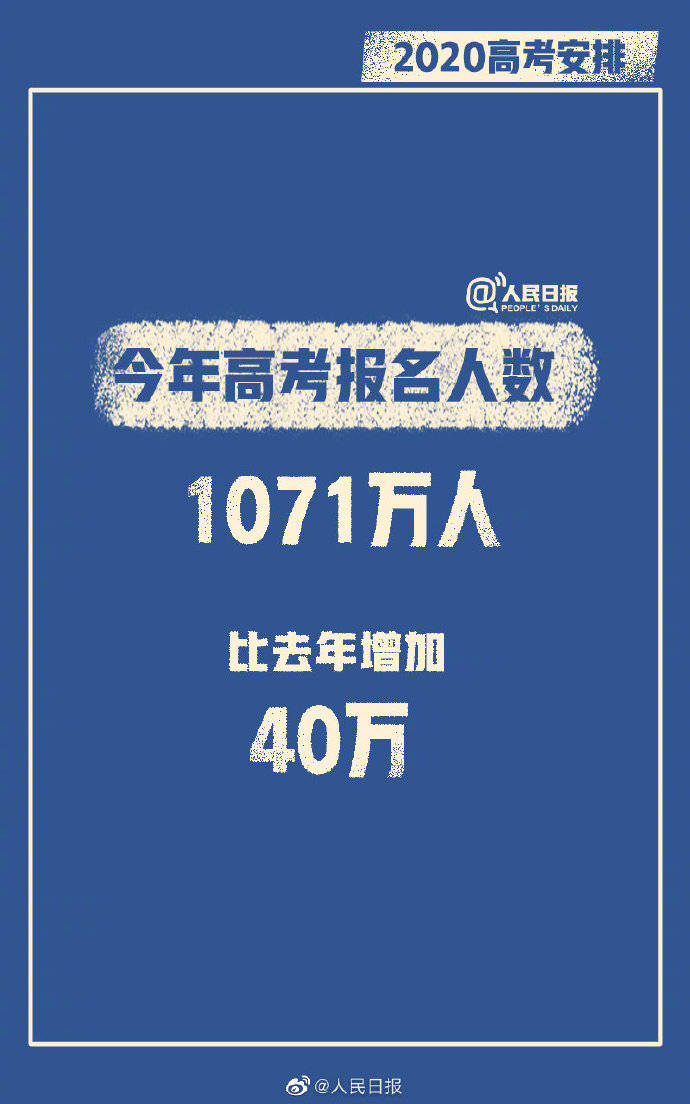 考生|转发为考生加油！今年高考报名人数1071万人