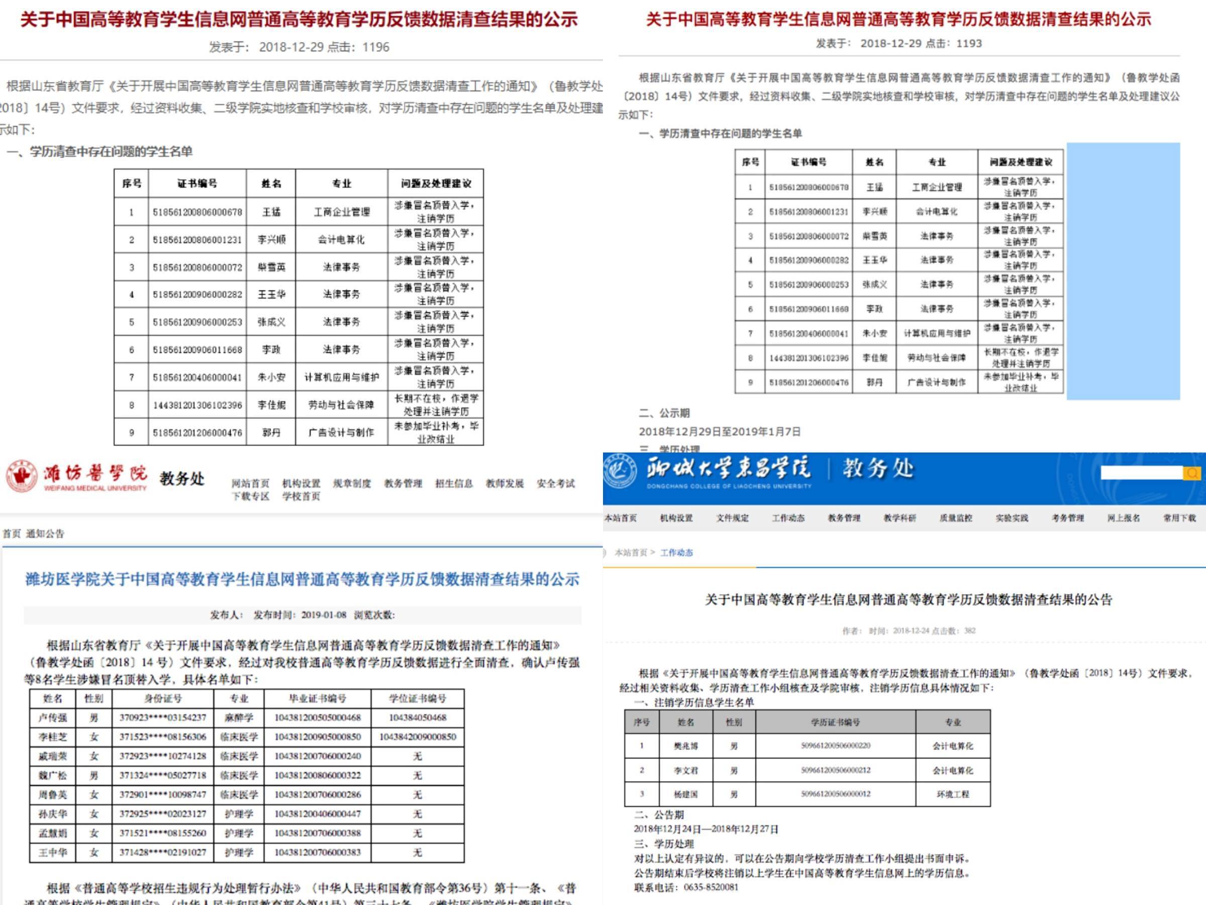 高校|相关高校称未能联系到被顶替者山东242人冒名顶替取得学历