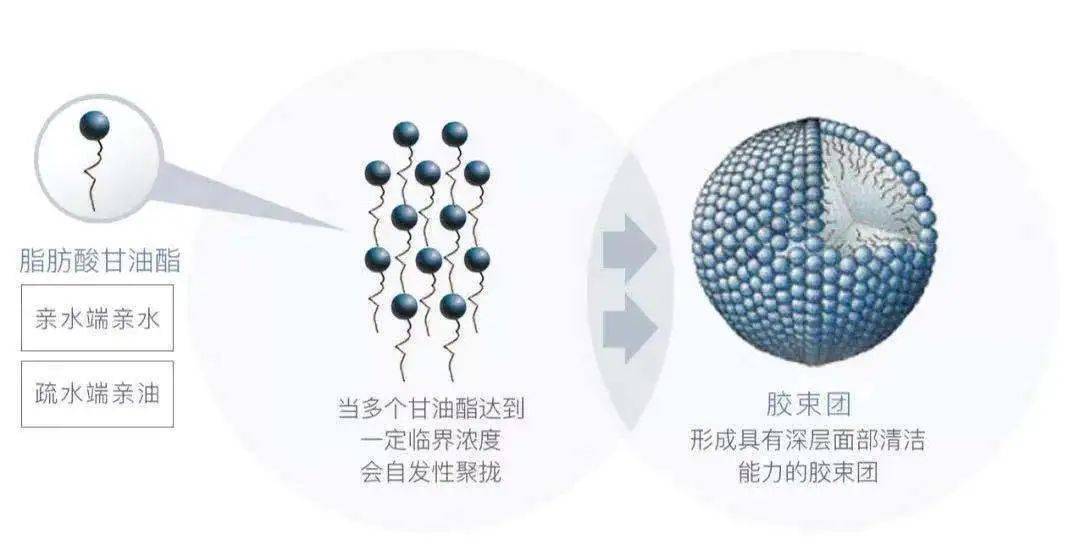 想要按下岁月的暂停键,卸妆比护肤更重要