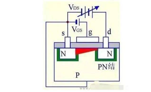 10分钟详细图解mos管的结构原理