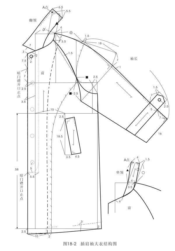 这是一款日本经典的插肩袖大衣暗门襟斜插袋,袖口有袖绊,后开叉,领子