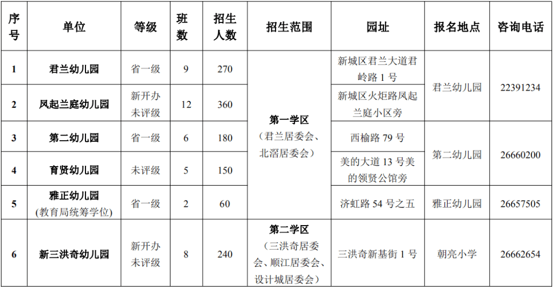 北滘镇2020年GDP_中国gdp2020年